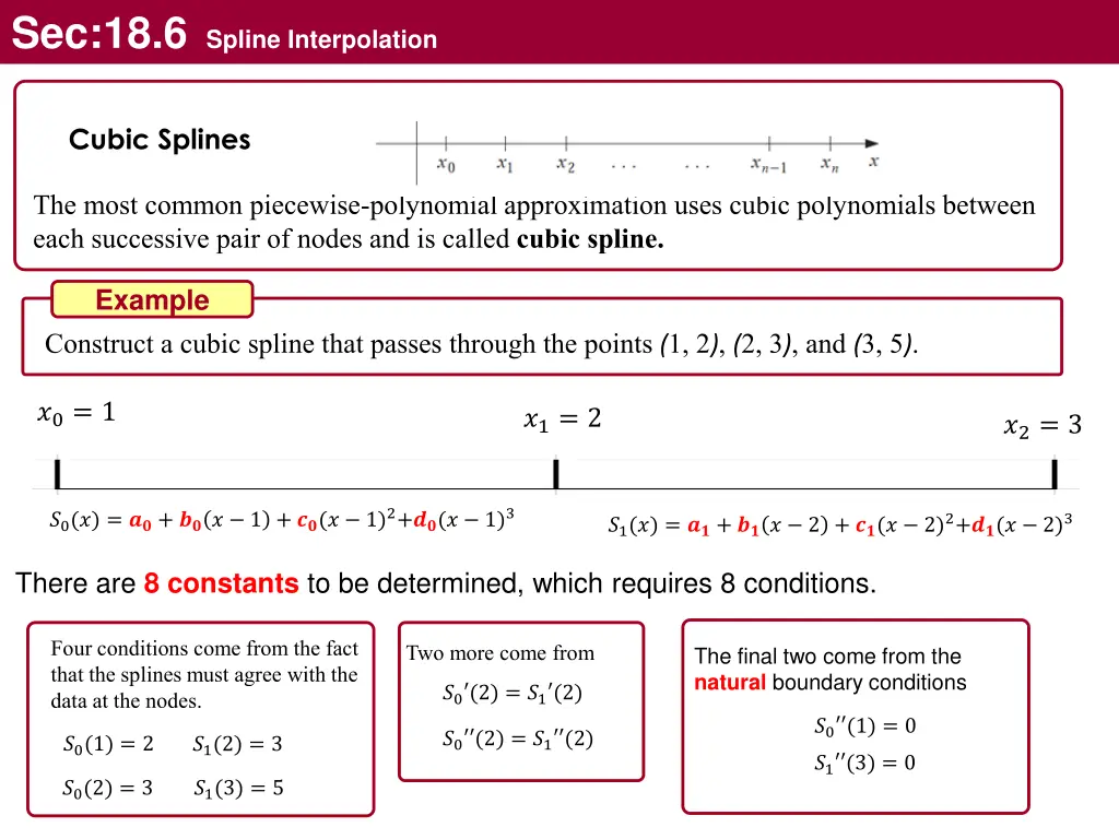 sec 18 6 spline interpolation 2