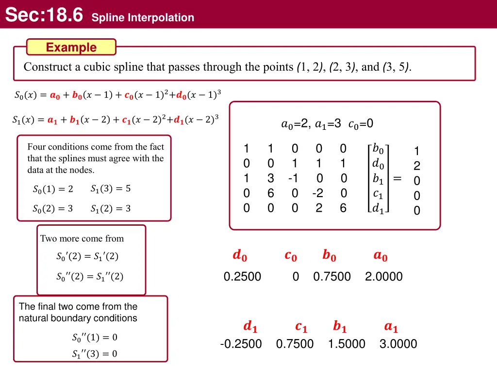 sec 18 6 spline interpolation 3