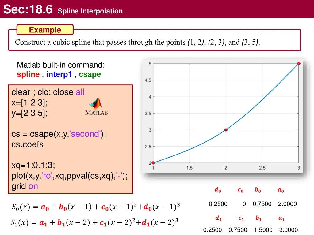 sec 18 6 spline interpolation 4