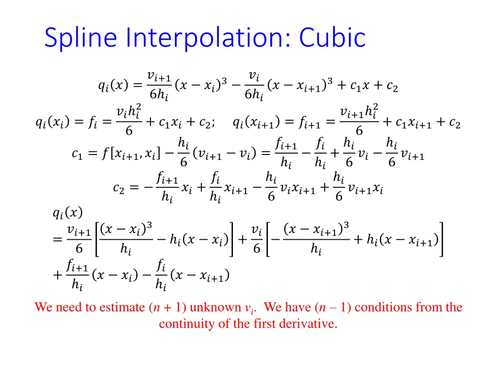 spline interpolation cubic 2