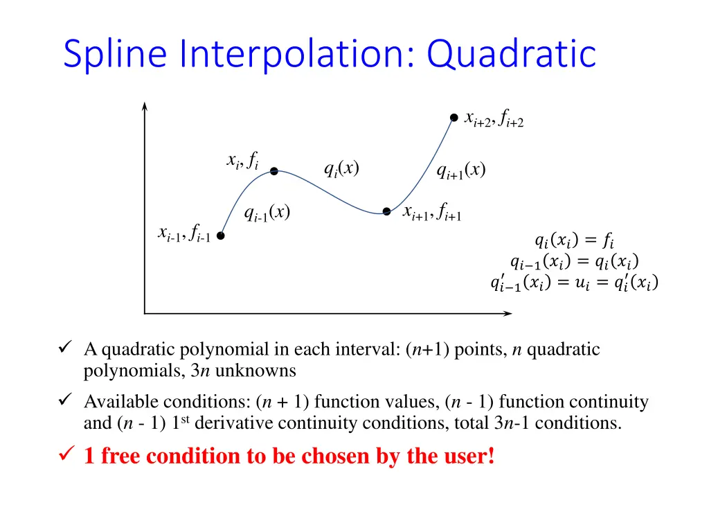 spline interpolation quadratic