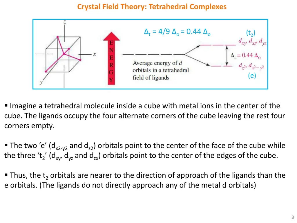 crystal field theory tetrahedral complexes