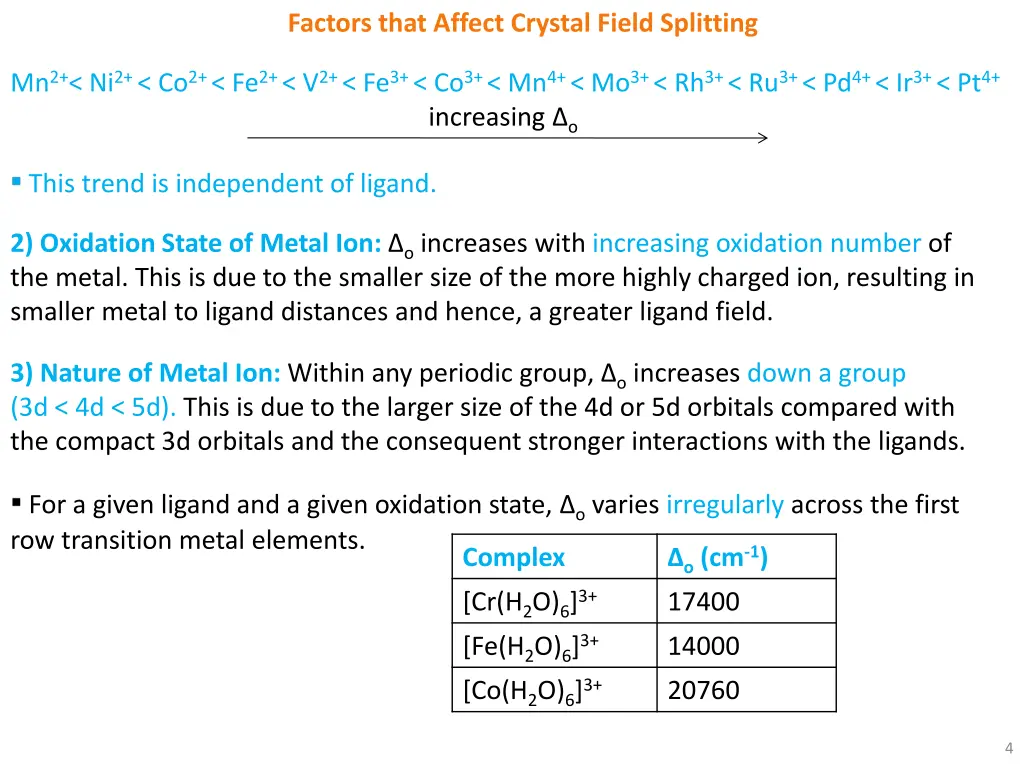 factors that affect crystal field splitting 2