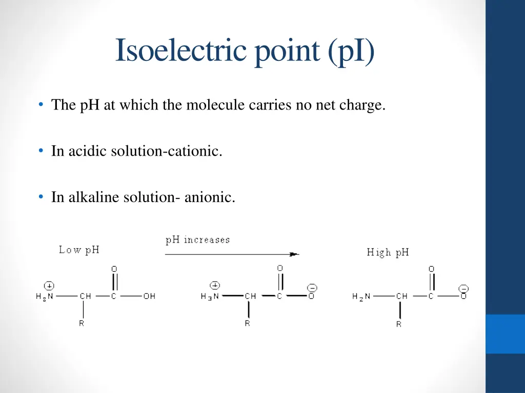 isoelectric point pi