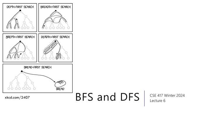 bfs and dfs