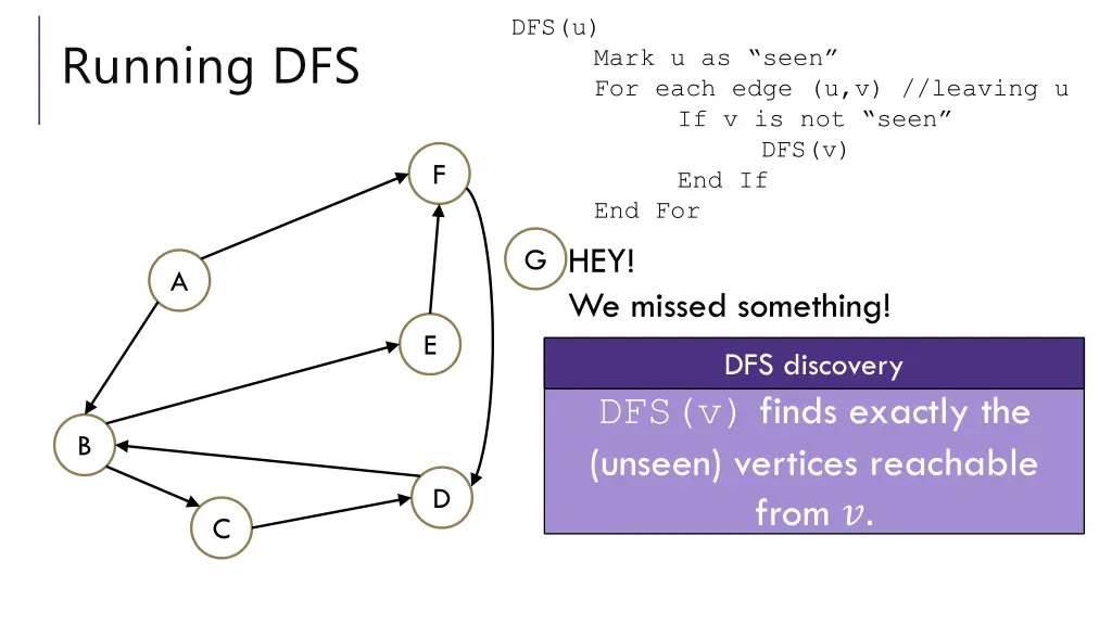 dfs u 1
