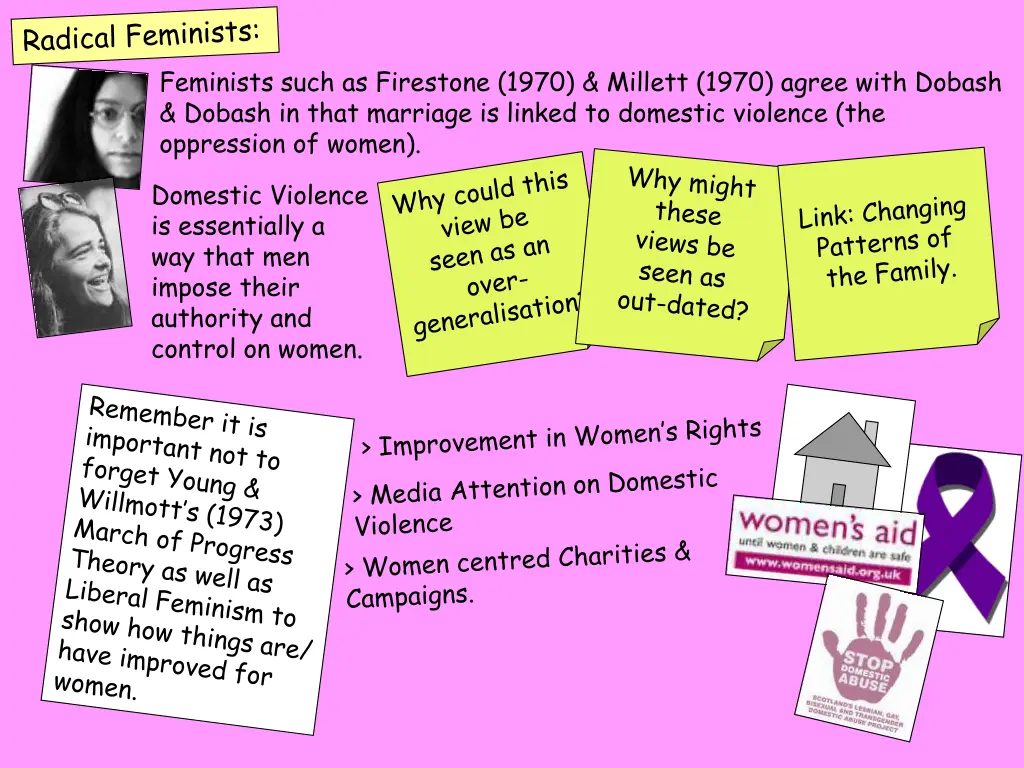 feminists such as firestone 1970 millett 1970