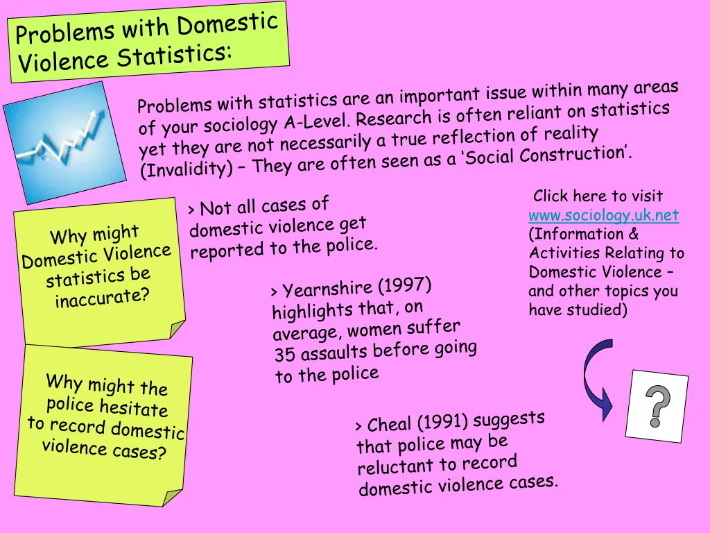 ist2 606279 statistics 3