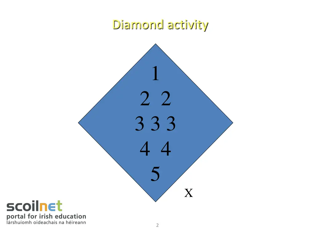 diamond activity
