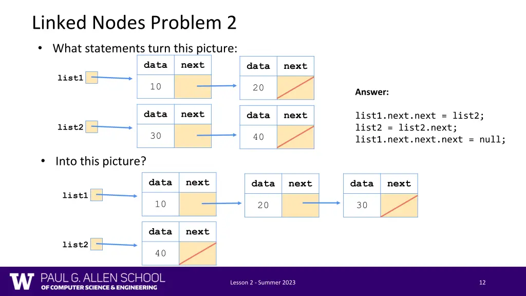 linked nodes problem 2 what statements turn this 1