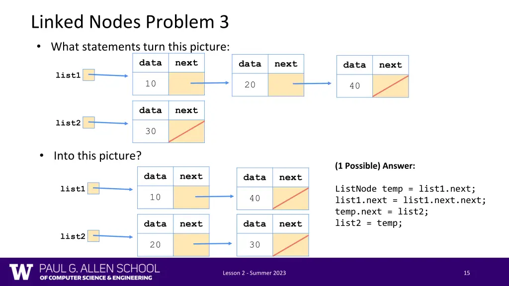 linked nodes problem 3 what statements turn this 1
