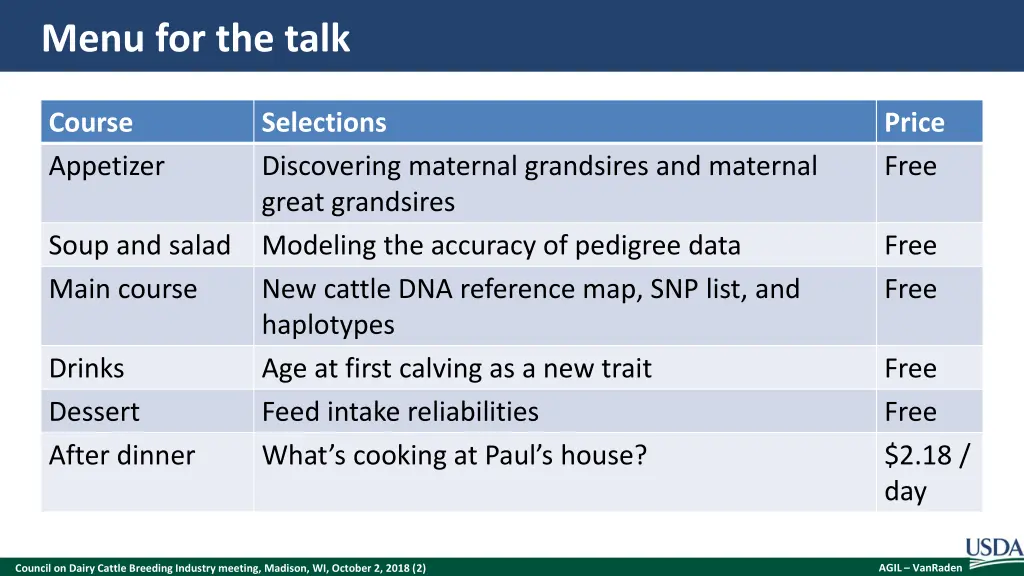 menu for the talk