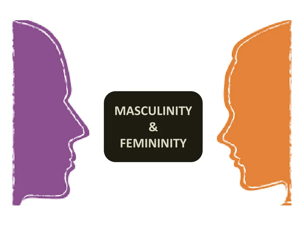 masculinity femininity