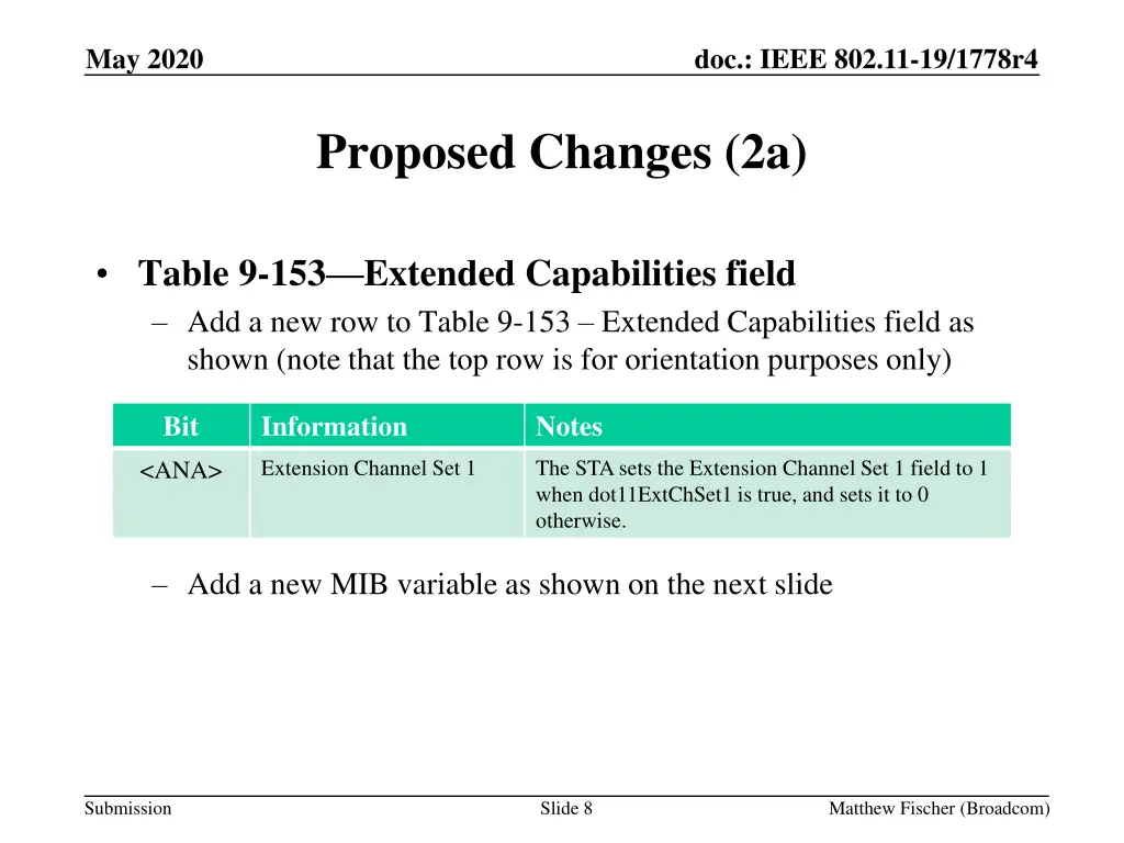 may 2020 7