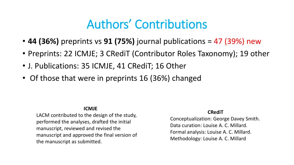 authors contributions authors contributions