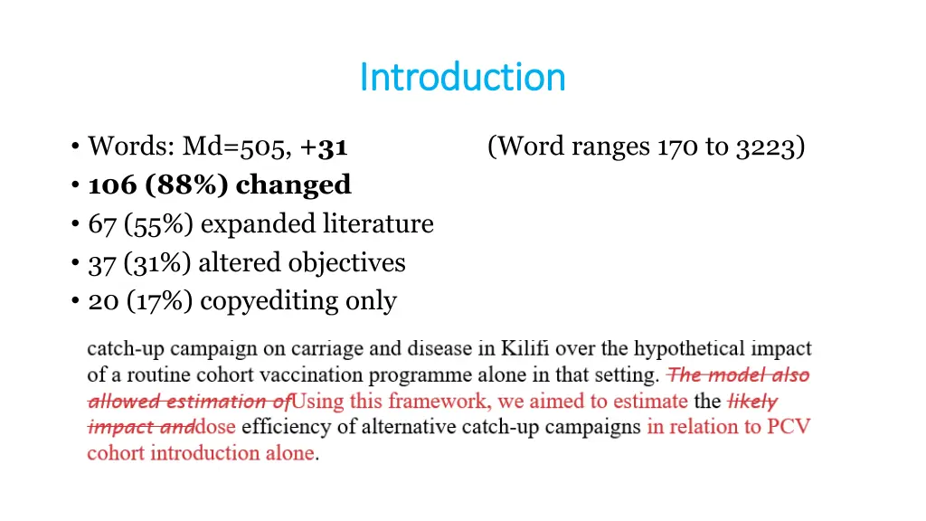 introduction introduction