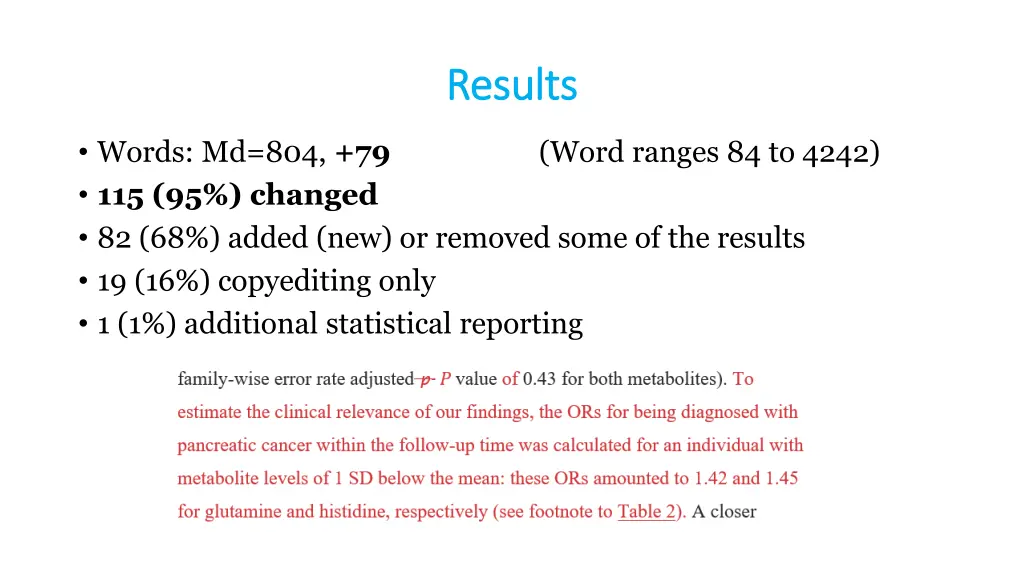 results results