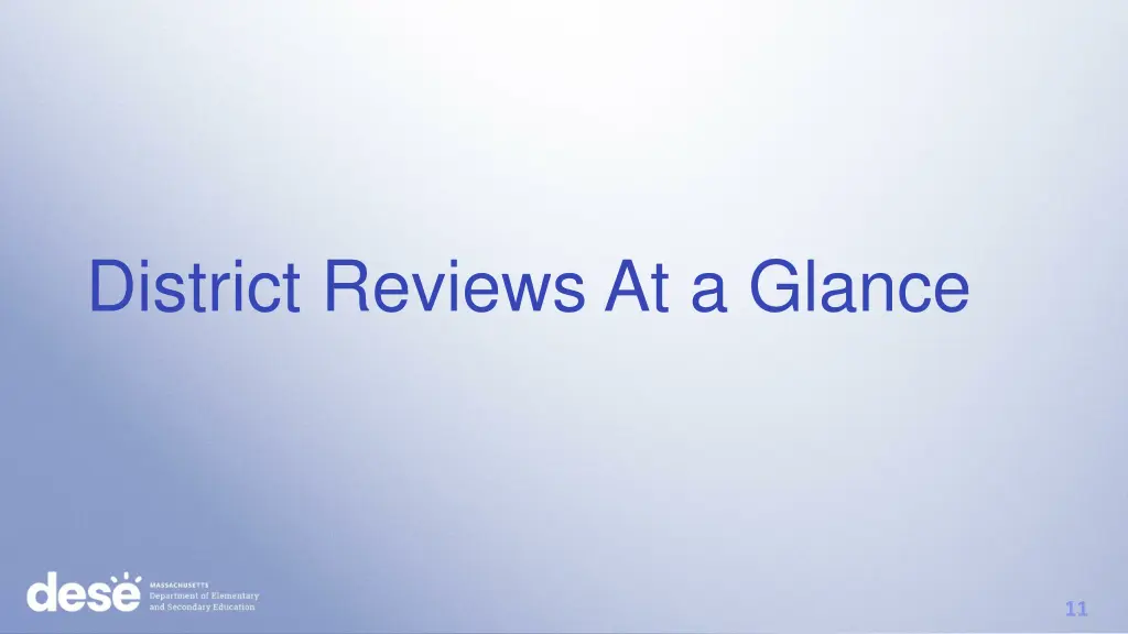 district reviews at a glance