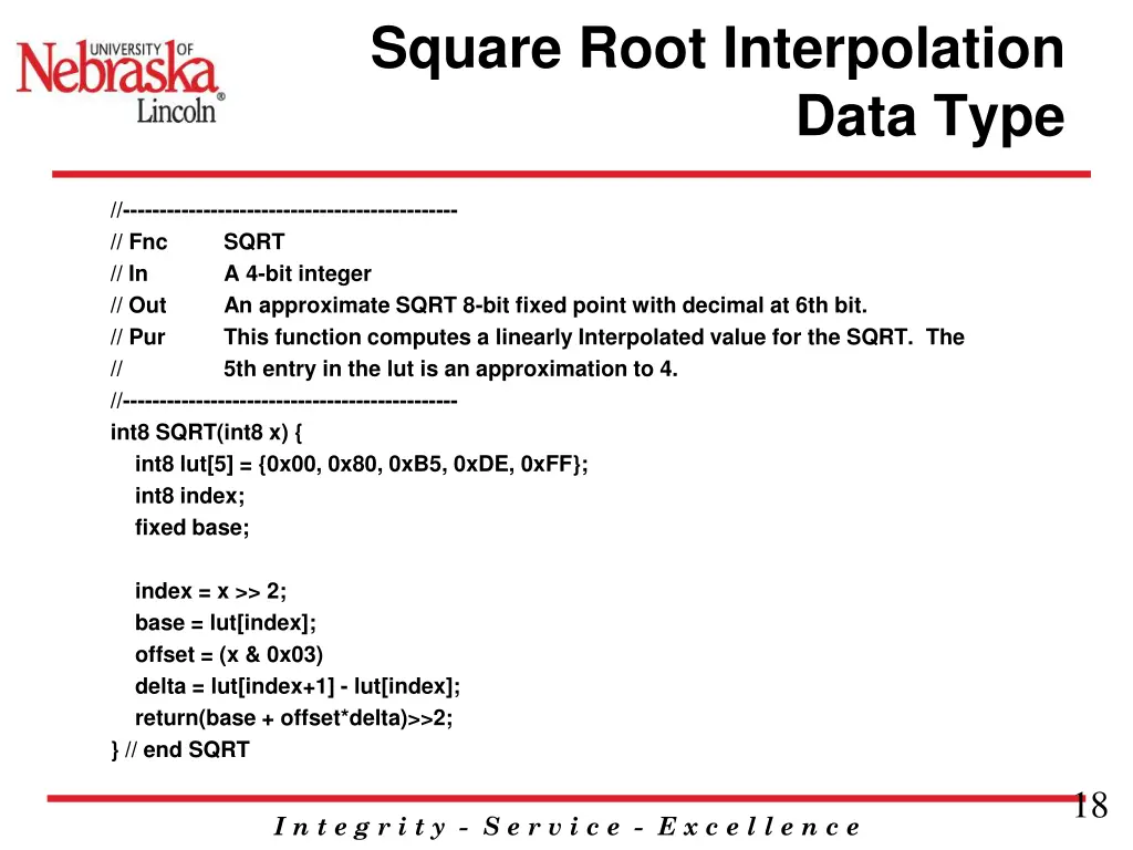 square root interpolation 5
