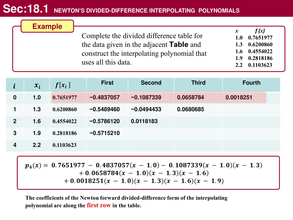 sec 18 1 newton s divided difference 11