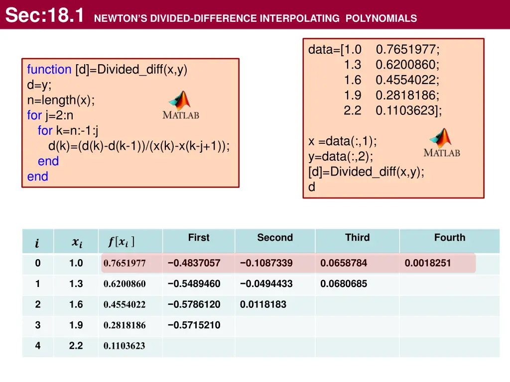 sec 18 1 newton s divided difference 13