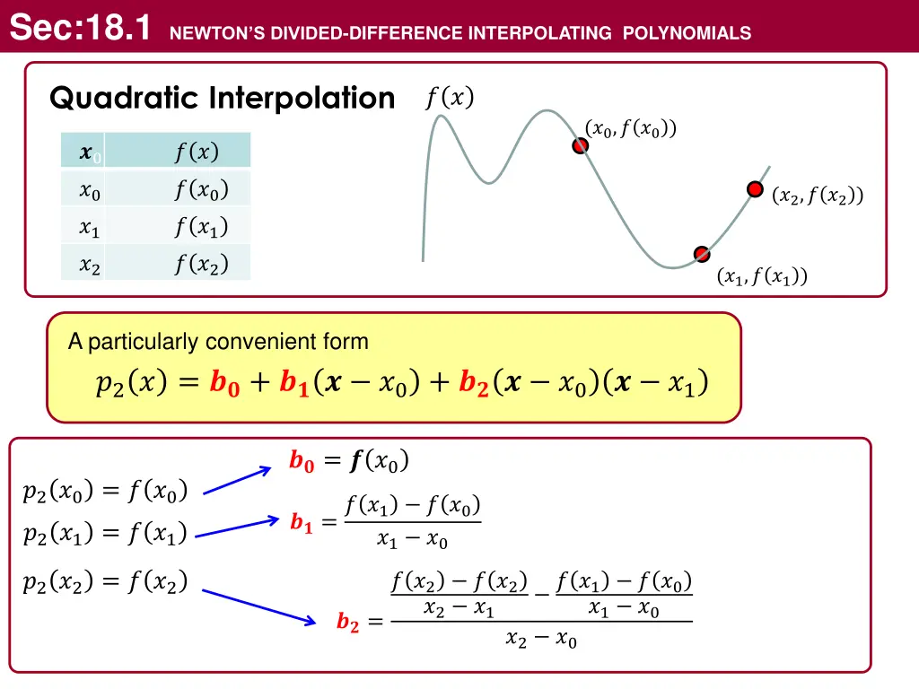 sec 18 1 newton s divided difference 3