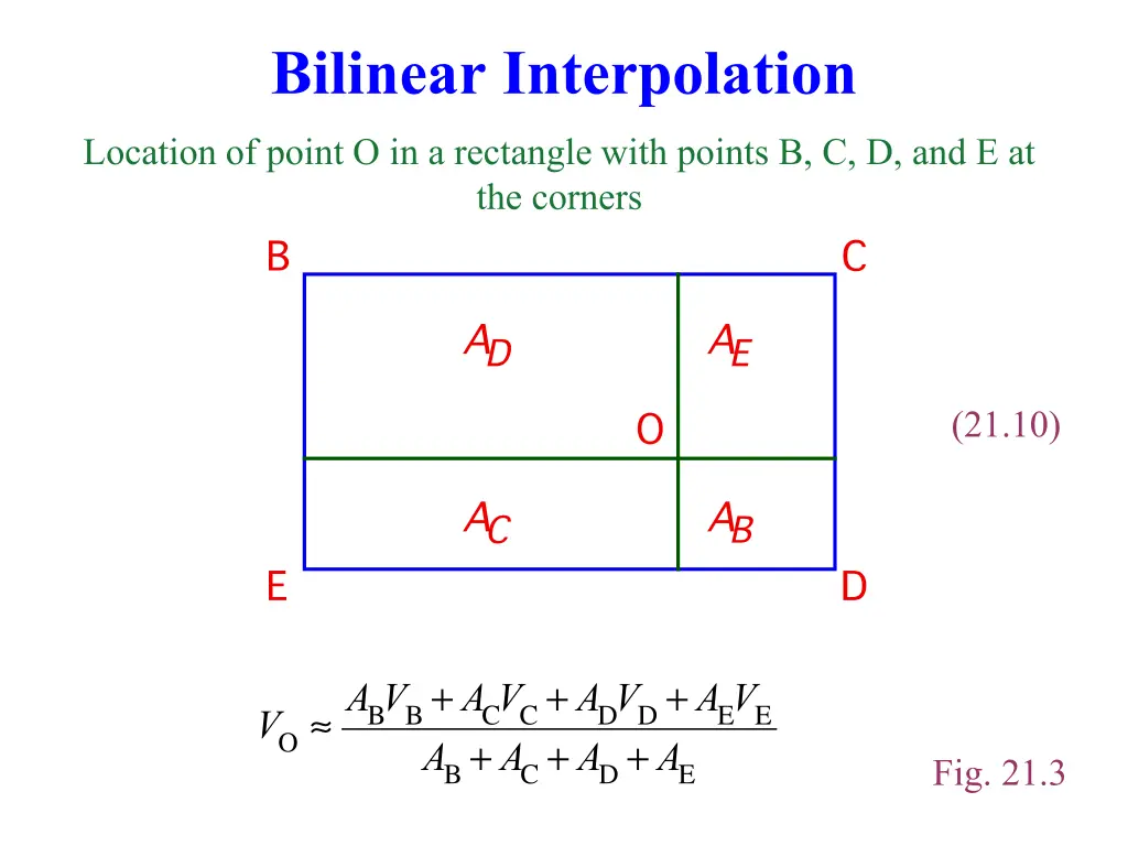 bilinear interpolation