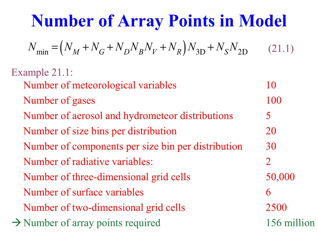 number of array points in model