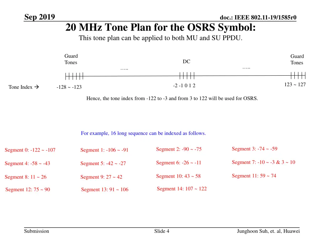 sep 2019 2
