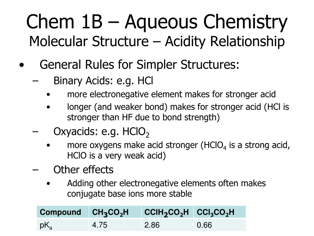 chem 1b aqueous chemistry molecular structure 1
