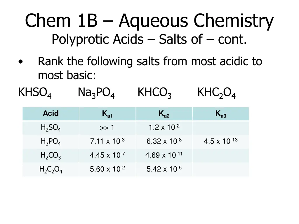 chem 1b aqueous chemistry polyprotic acids salts 2