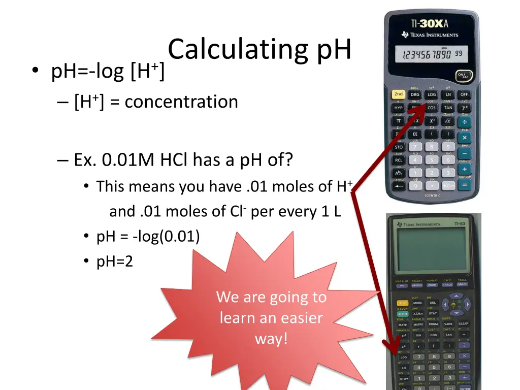 calculating ph