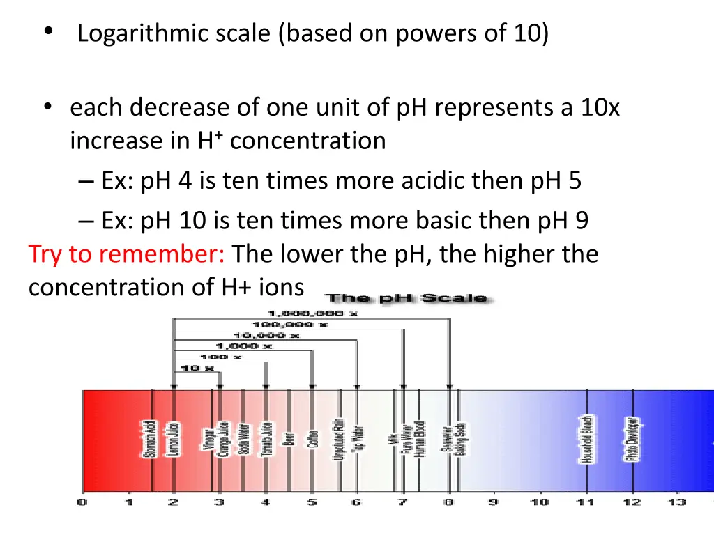 logarithmic scale based on powers of 10