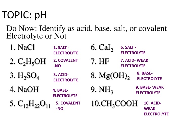 topic ph do now identify as acid base salt