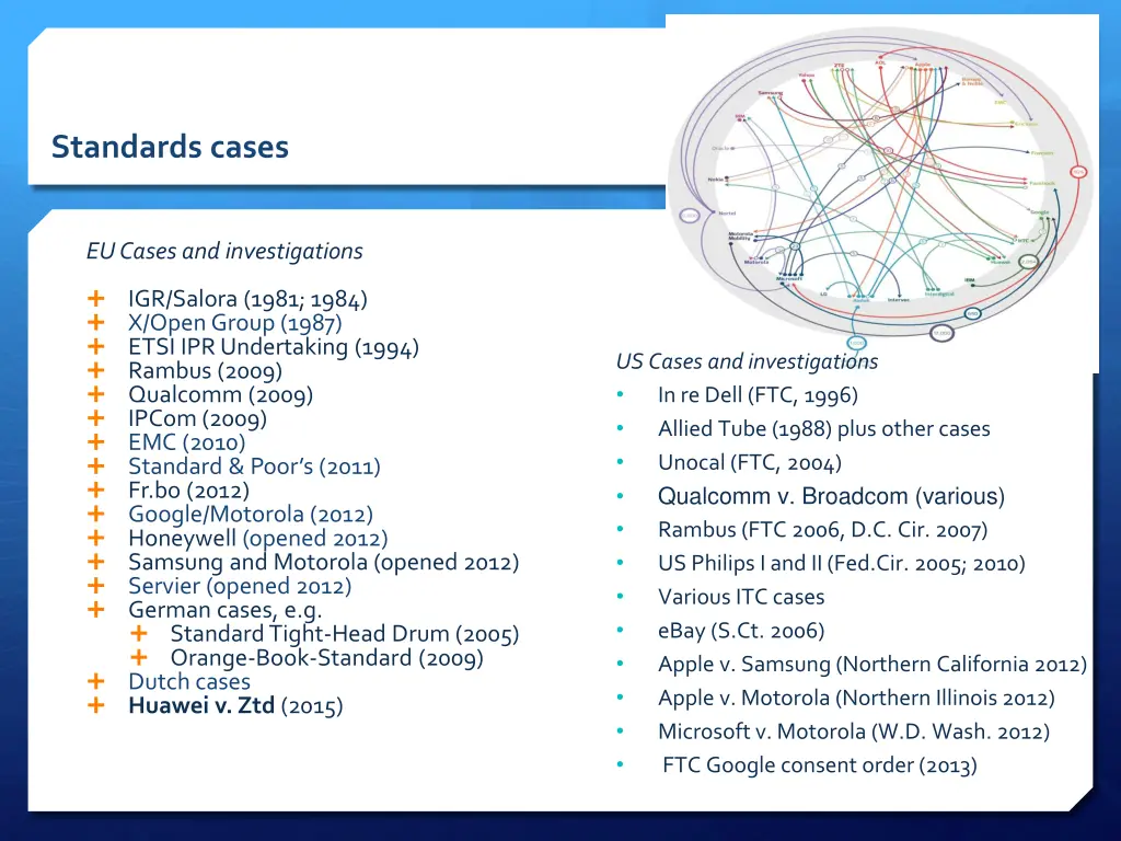 standards cases