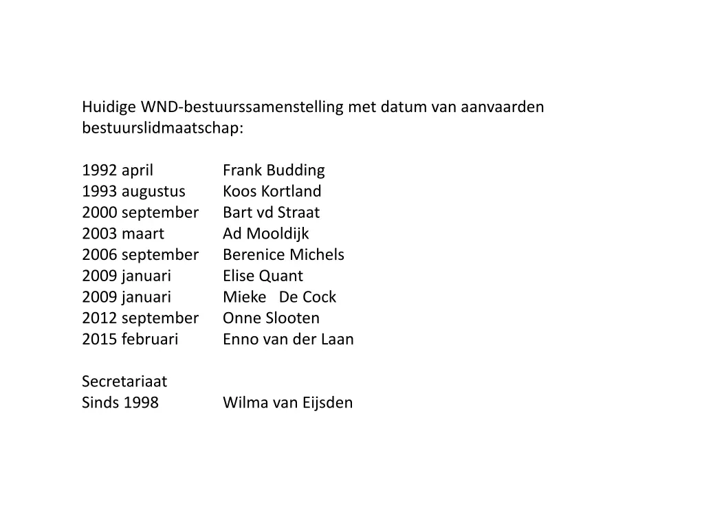 huidige wnd bestuurssamenstelling met datum