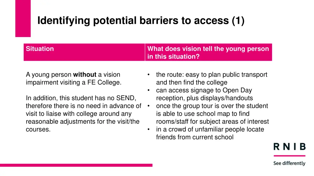 identifying potential barriers to access 1