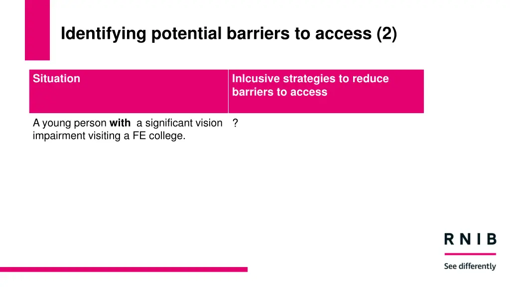 identifying potential barriers to access 2