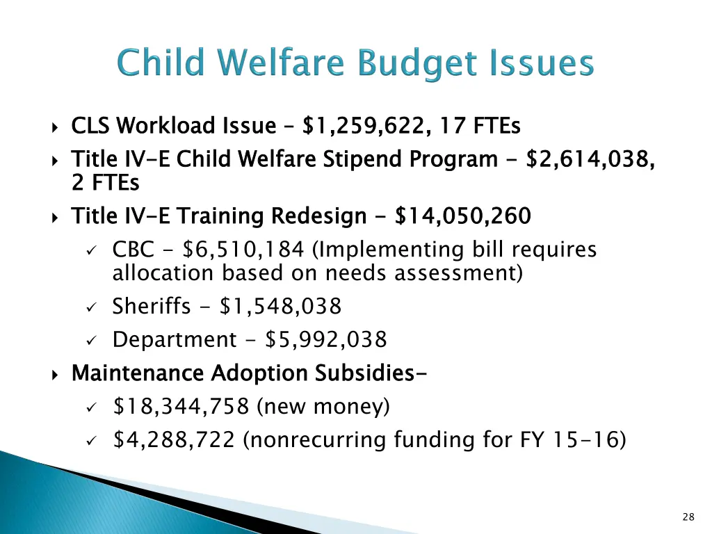 cls workload issue title iv 2 ftes title
