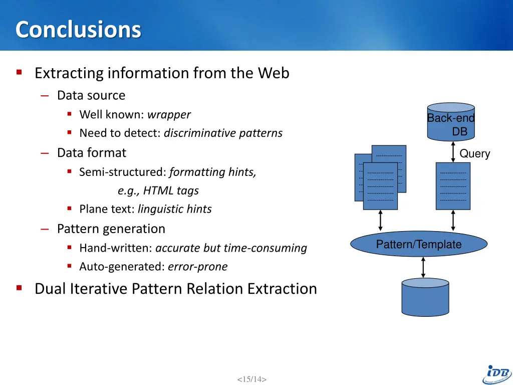 conclusions 1