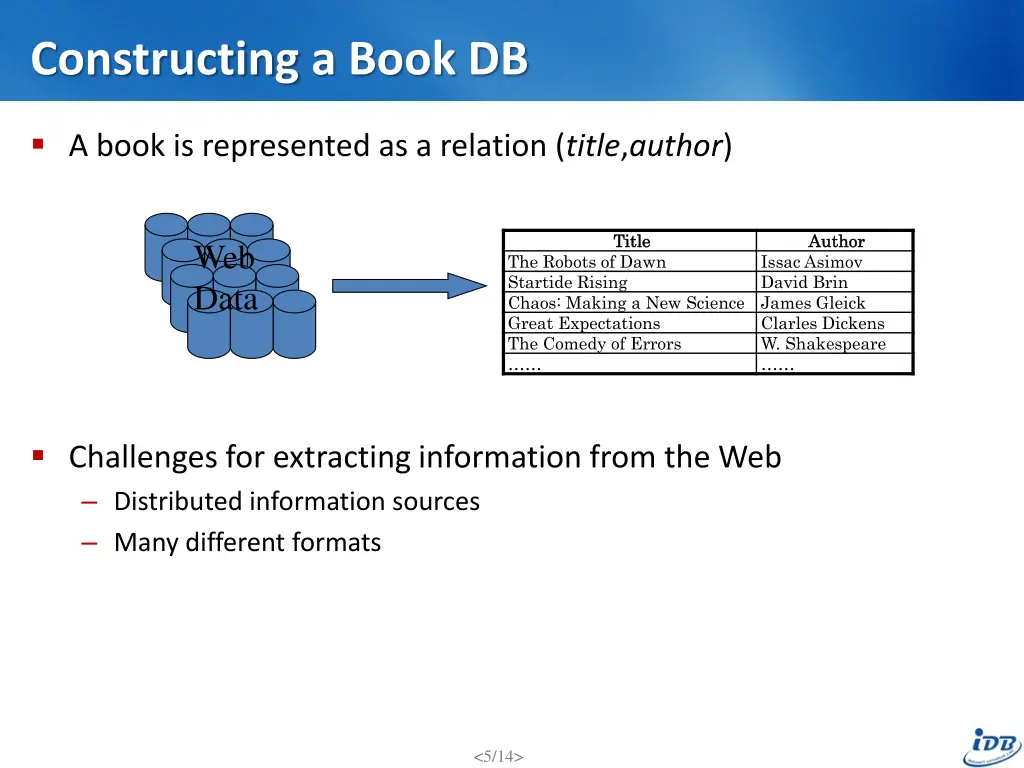 constructing a book db