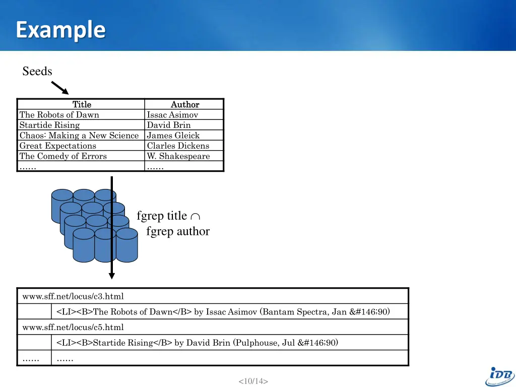 example
