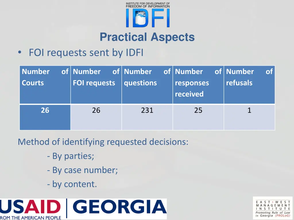 practical aspects