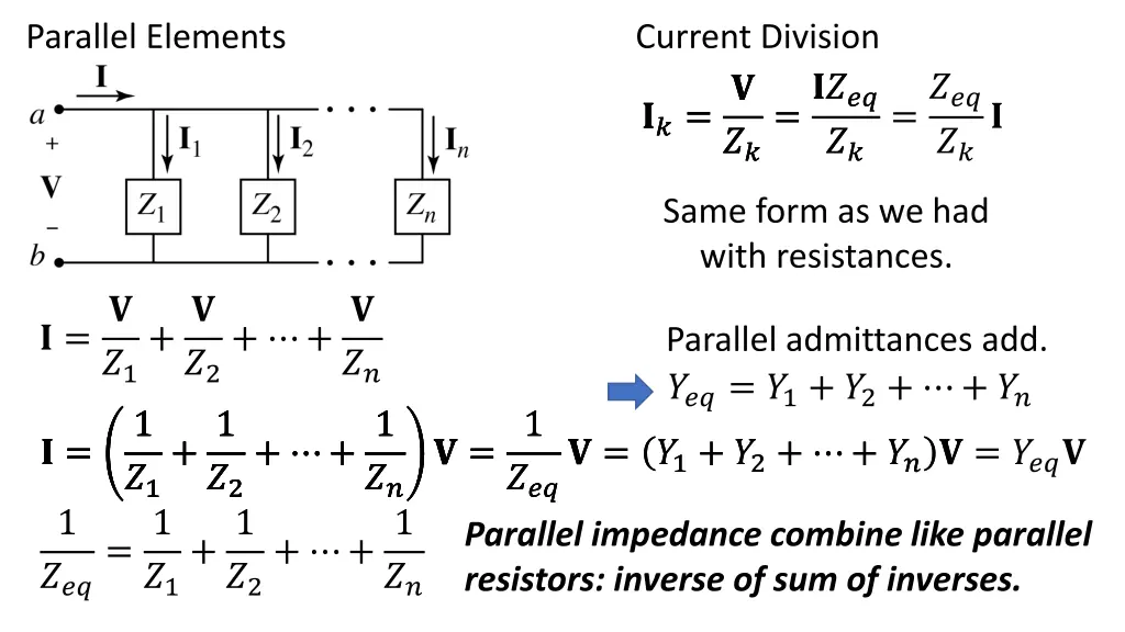 parallel elements