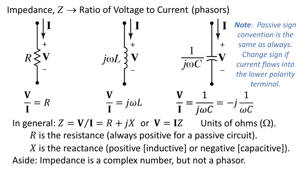 ratio of voltage to current phasors