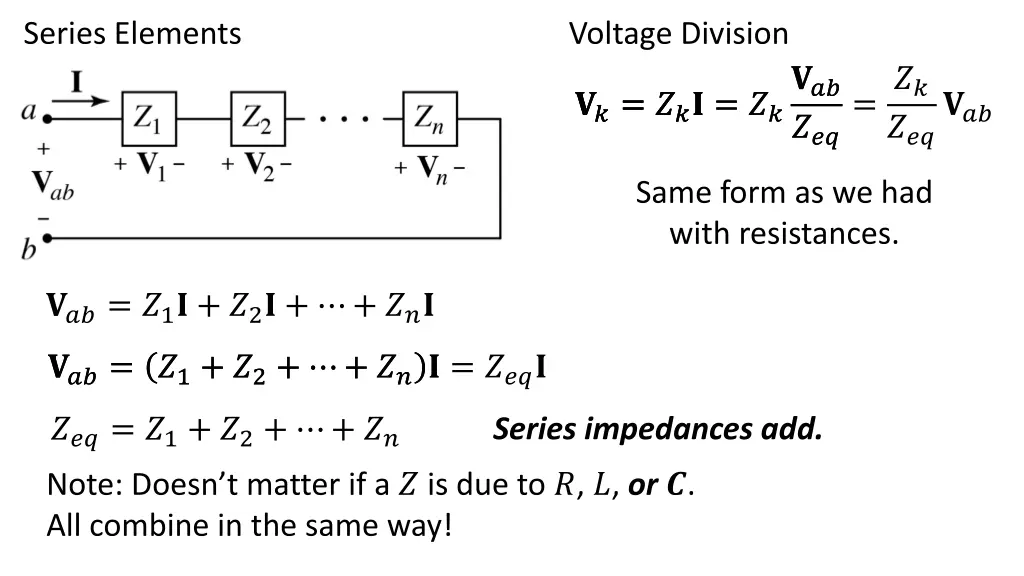 series elements