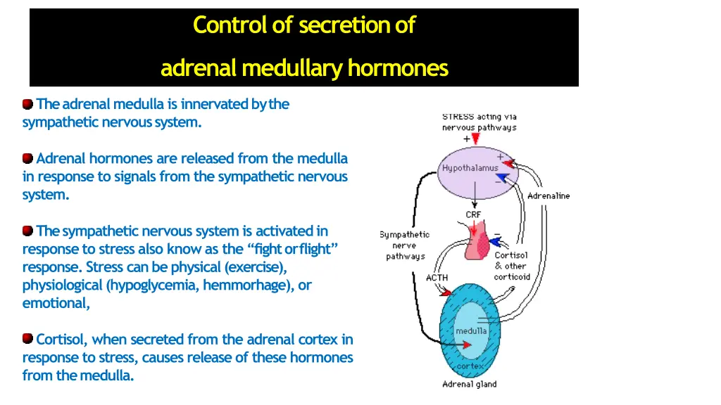 control of secretionof