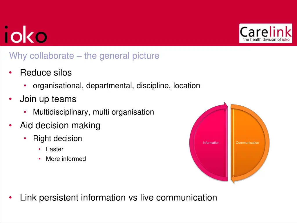 why collaborate the general picture