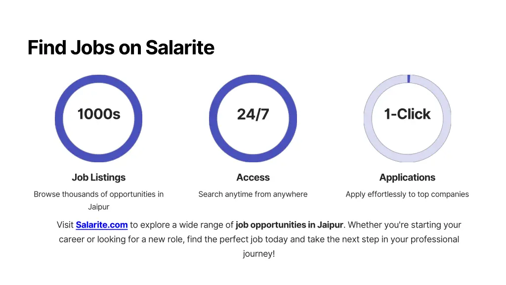 find jobs on salarite