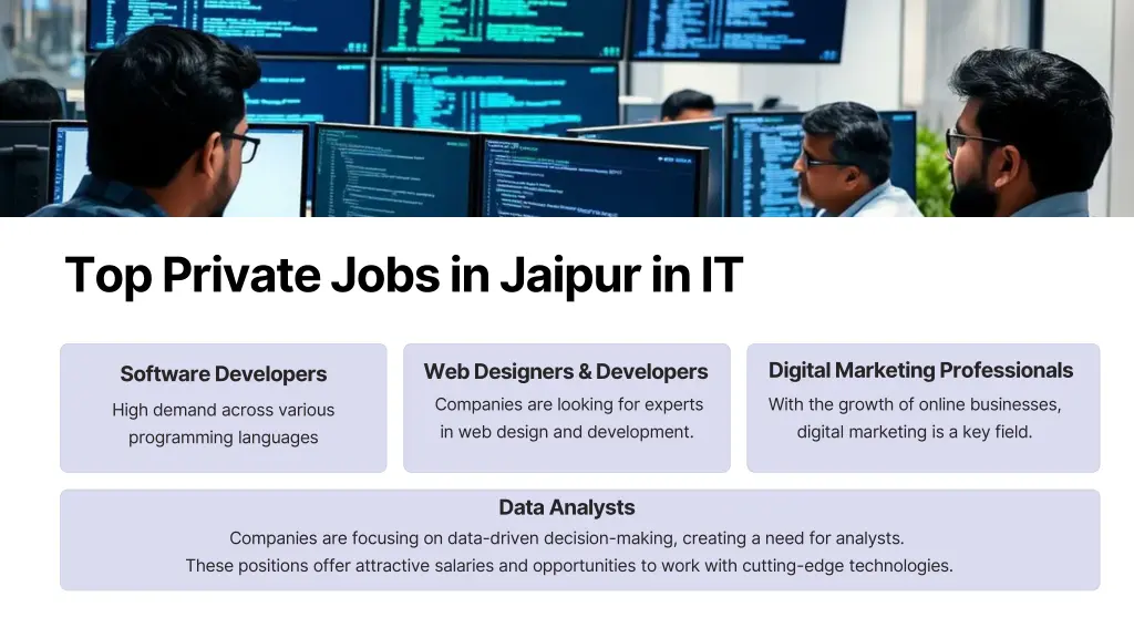 top private jobs in jaipur in it